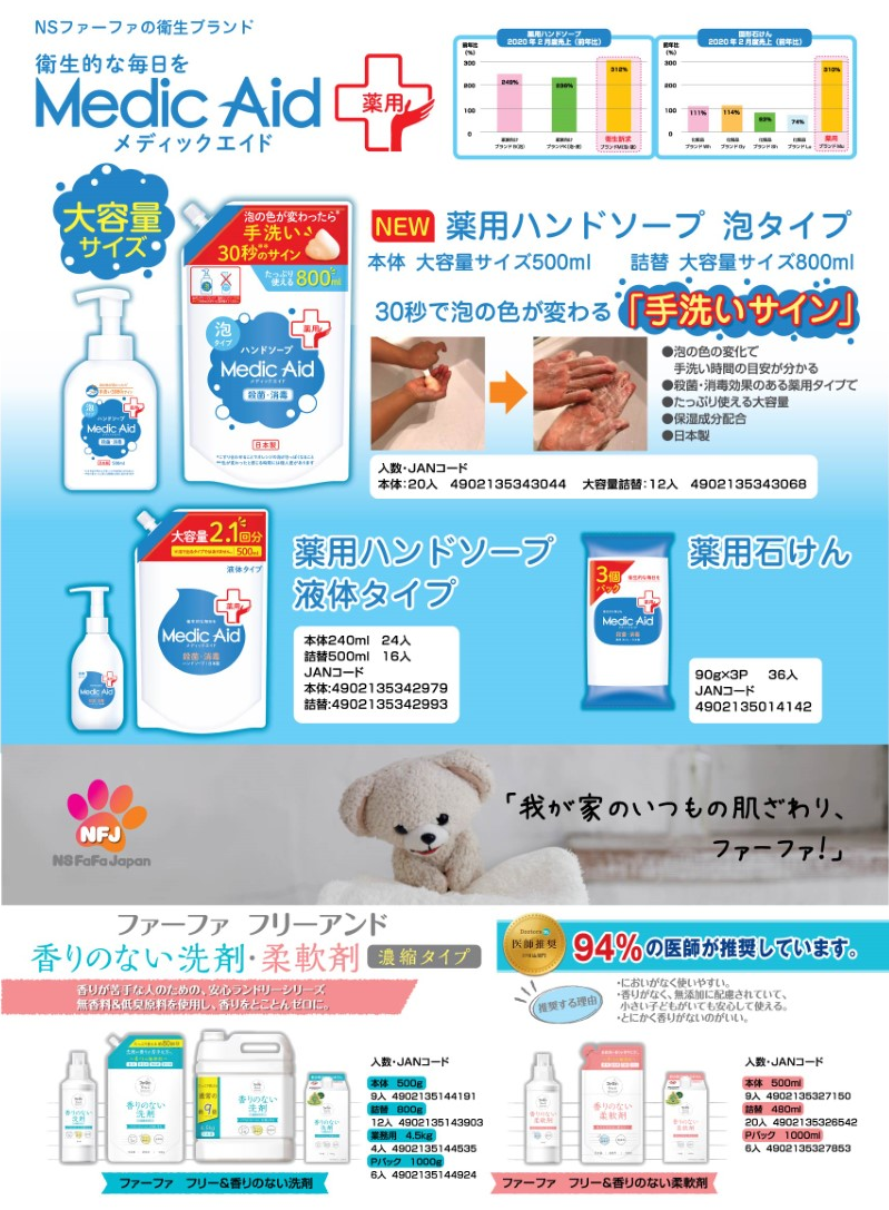 新型コロナウイルス感染対策用（薬用ハンドソープ・石鹸） | 有限会社 沖縄職洗機販売 公式サイト